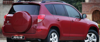Проставки на Rav 4